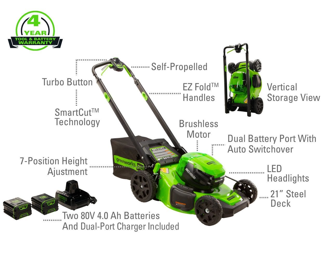 80V 21" Cordless Battery Self-Propelled Mower w/ (2) 4.0Ah Batteries & Charger