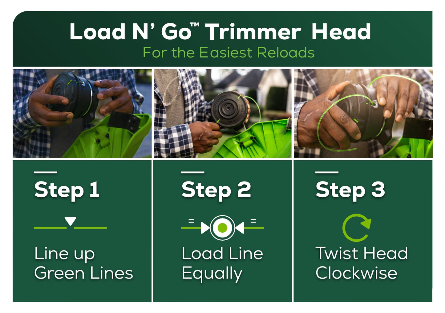 80V 16" Cordless Battery String Trimmer w/ 4.0Ah Battery & Charger